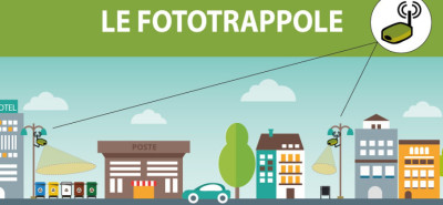 Adozione di un sistema di videosorveglianza volto a contrastare l&rsquo;indis...